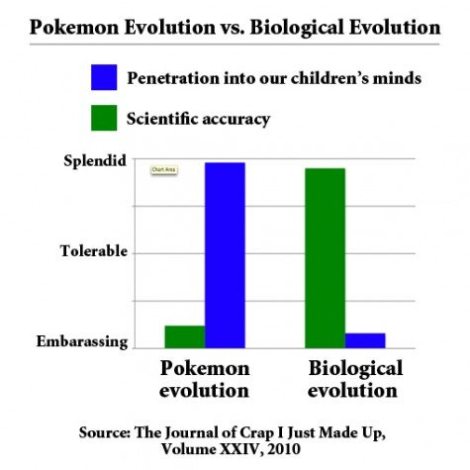 for-kate-pokemon-versus-evolution-6-475x475