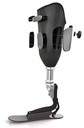 The new Revolimb