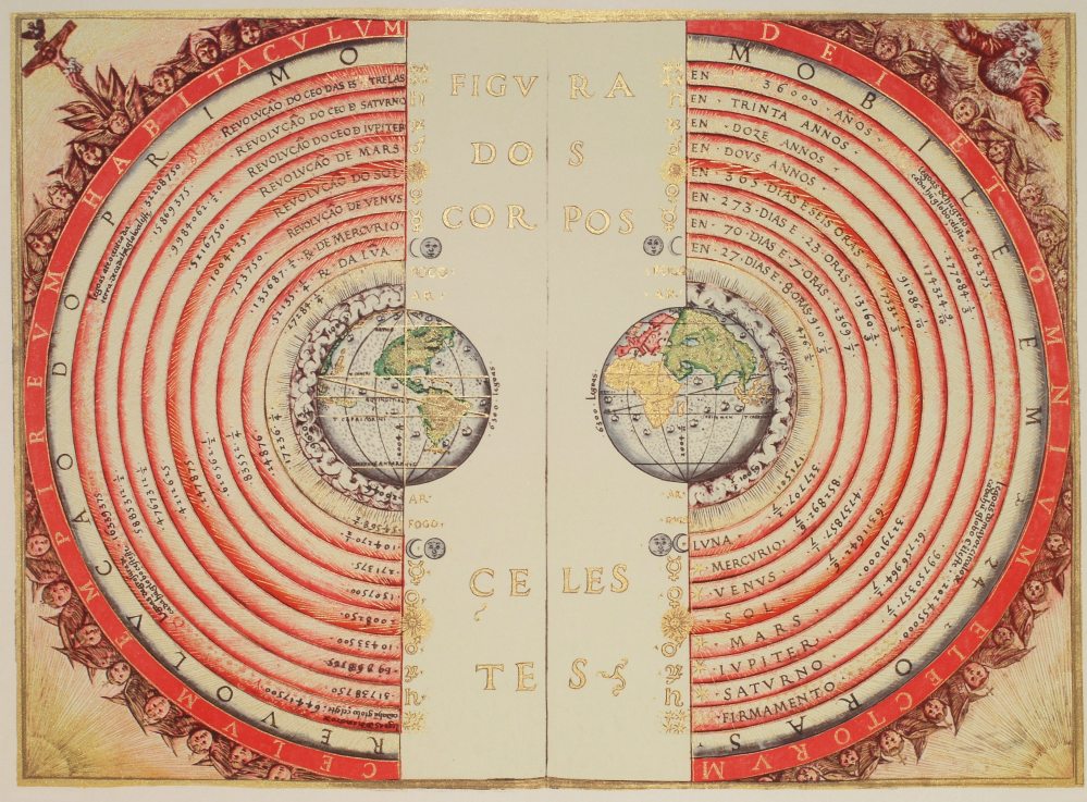 Ptolemy's geocentric solar system. 