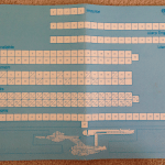 Engineering Dashboard