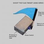 TargetFlag01s