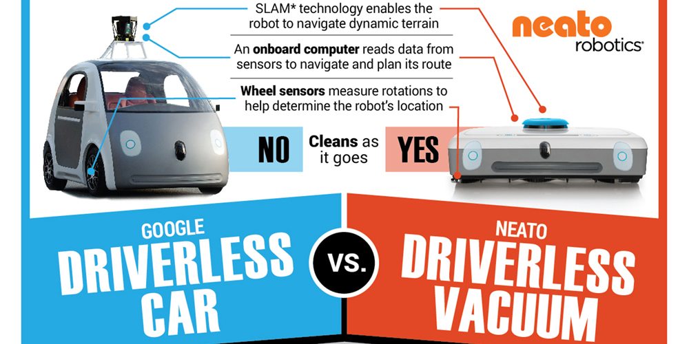 Neato vs Google