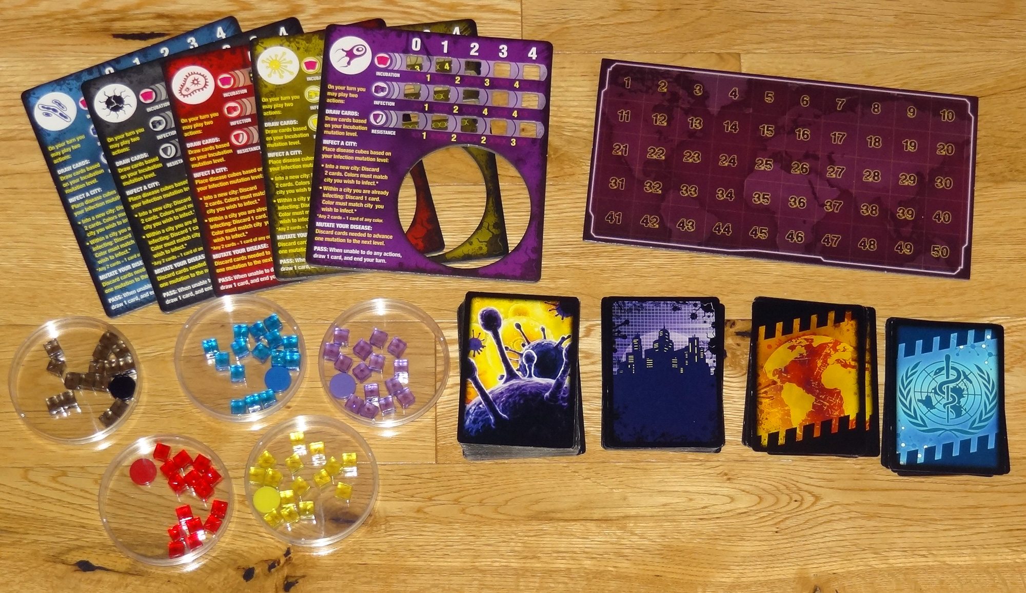 Pandemic Contagion components