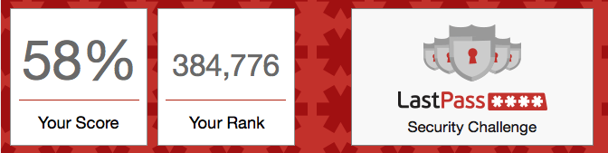 A screen capture showing the author's Security Challenge score and ranking.
