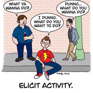 elicit