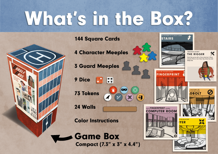 Burgle Bros. Components