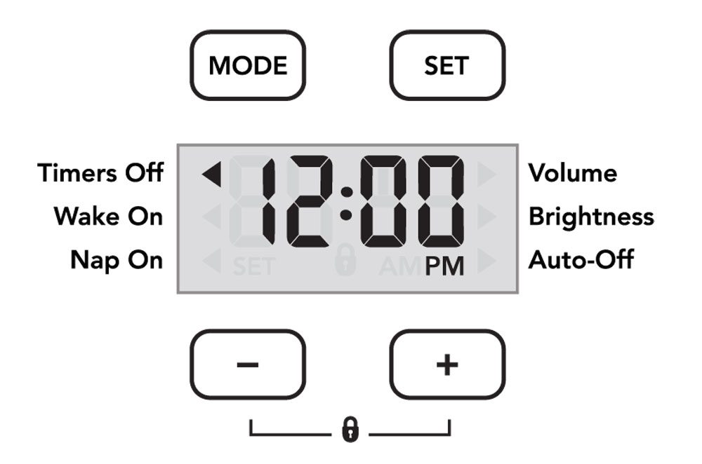 OK To Wake! Owl control panel.