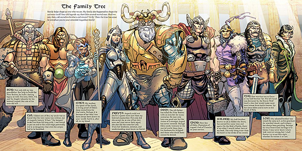 The World According to Thor – Family Tree – GeekDad