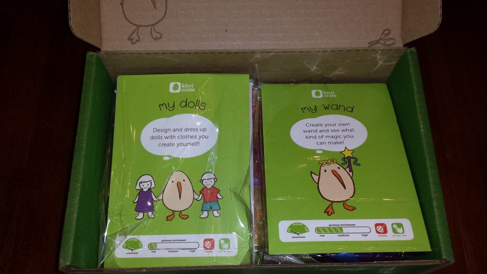 Kiwi Crate Box Contents