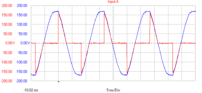 Dimmer Voltage Interruption