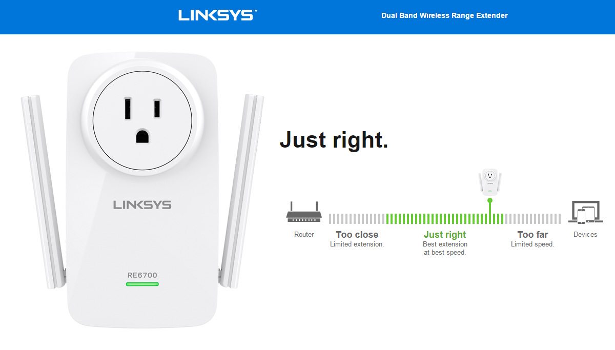 Linksys AC1200 Amplify Wi-Fi Range Extender