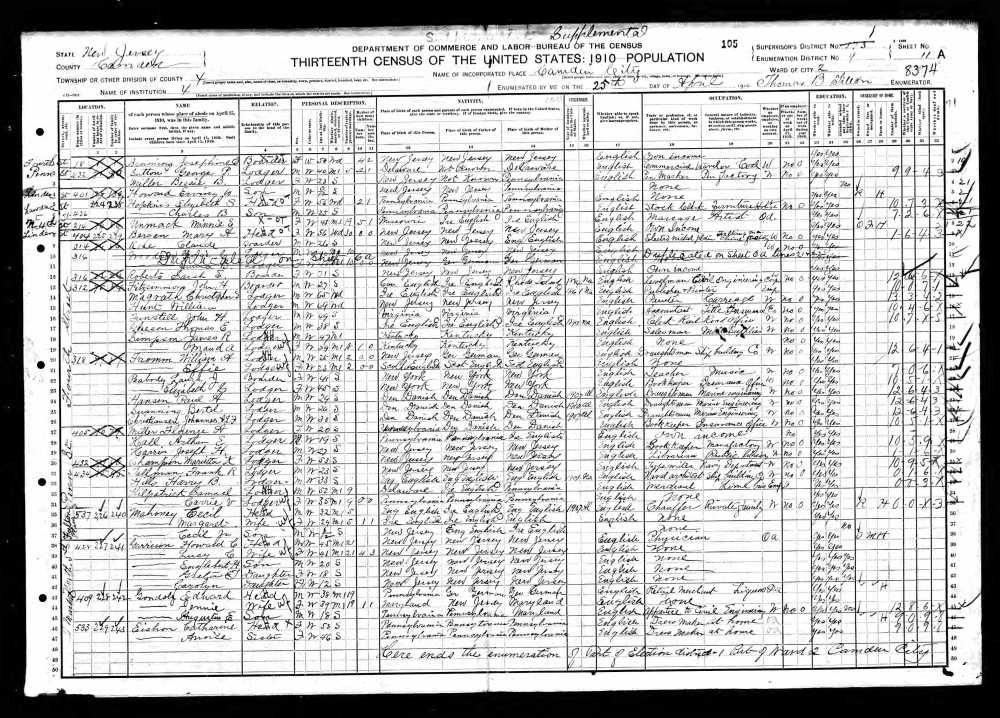 1910 census record for my great grandfather and family. Screenshot: Jenny Bristol