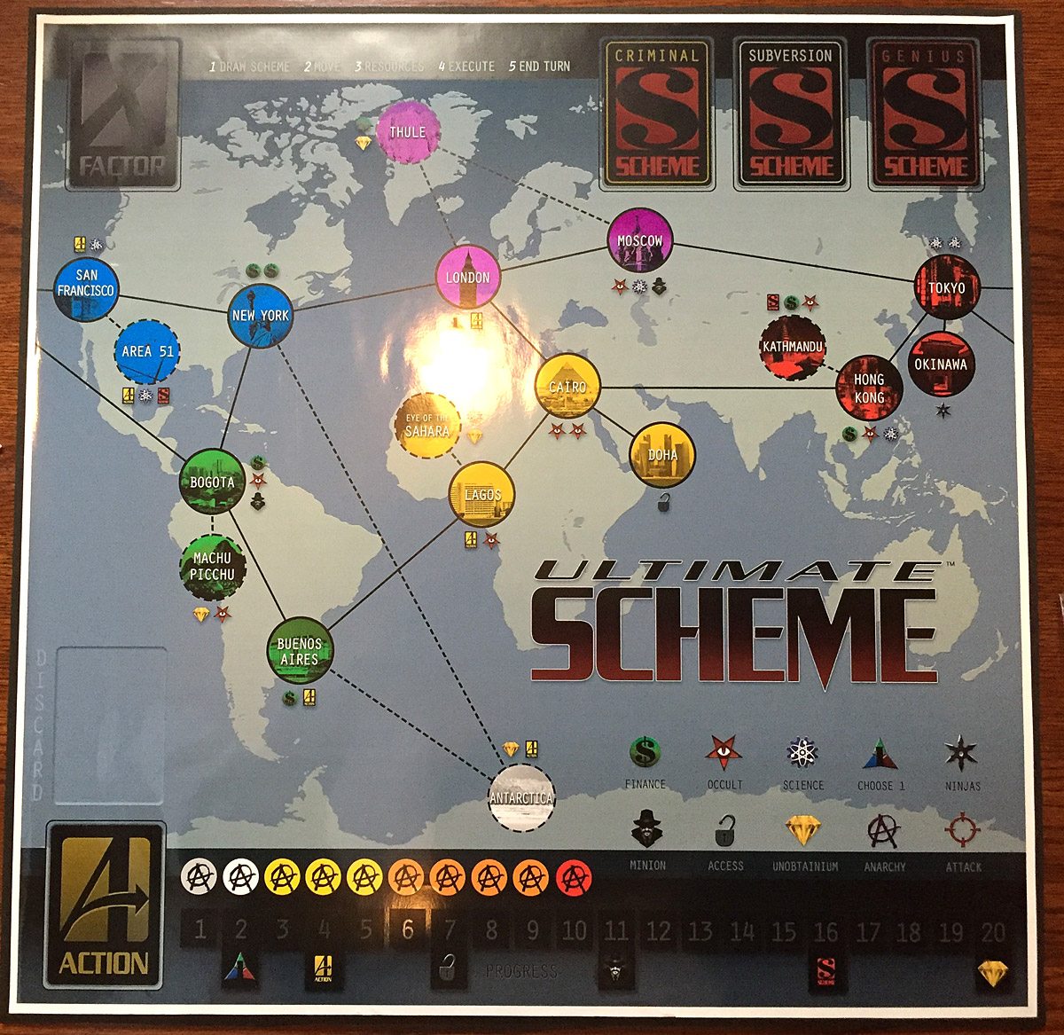 UltimateScheme-Board