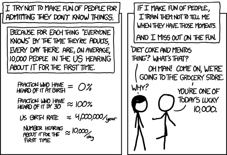 Randall Munroe gets it. Source and copyright XKCD.com
