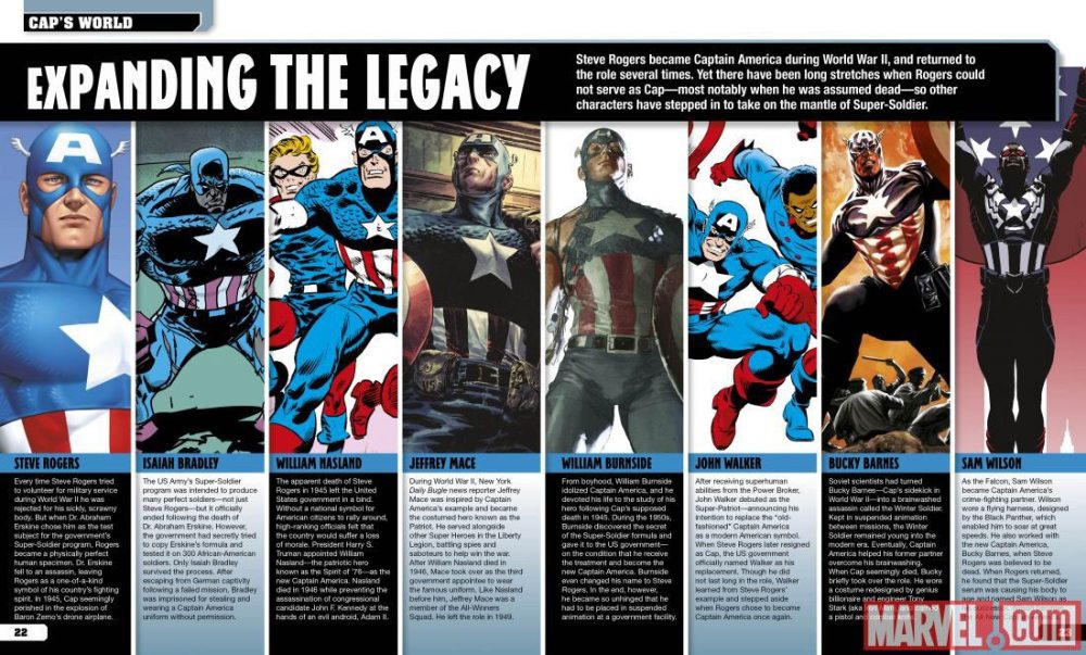 Cap2