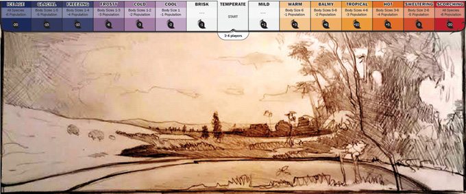 Evolution Climate Track