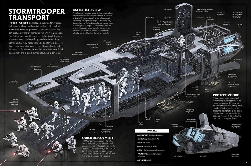 sw-cross-sections-inside