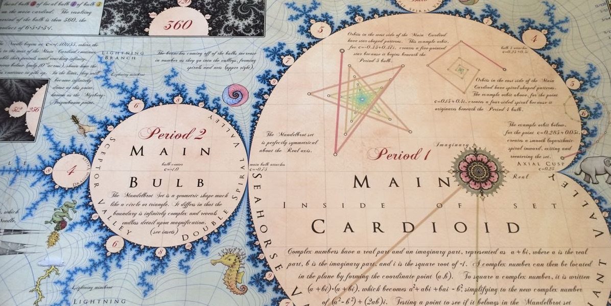 Mandelmap - Featured