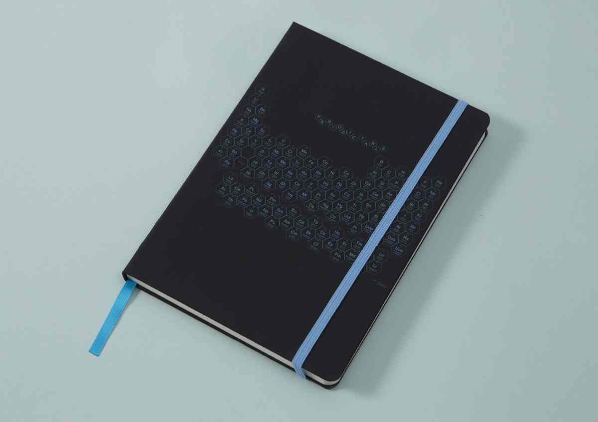 Choose Your Own Notebook Adventure With Bookblock Original – GeekDad