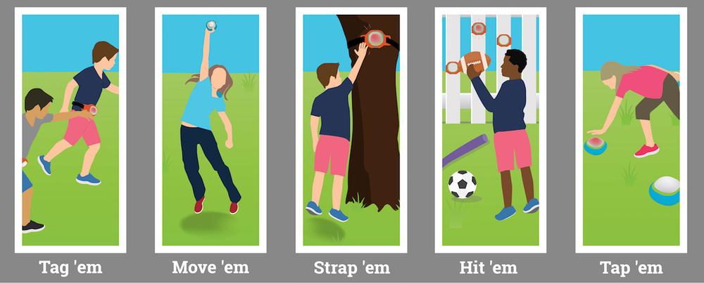 Some of the different ways to play with ROXs real-life gaming console