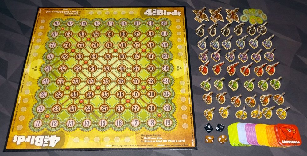 4 The Birds components