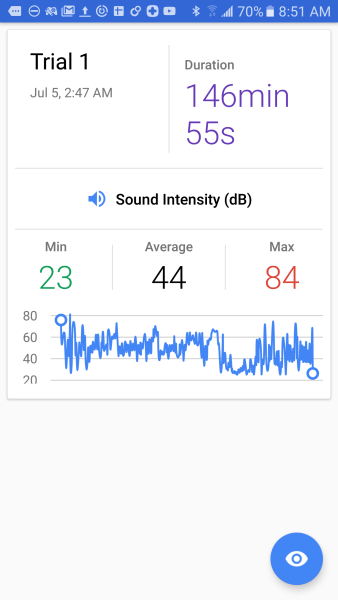 Google's Science Journal lets you record data and graph it right on the phone. Screenshot by Derrick Schneider
