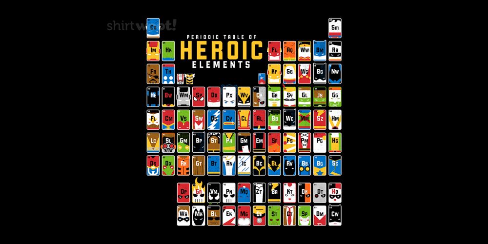 Heroic Elements T-Shirt on shirt.woot