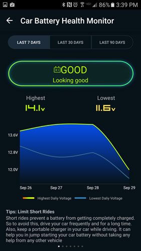 The Zus app's battery monitor. Image: Rob Huddleston