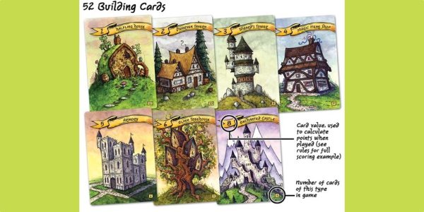 Unreal Estate Cards