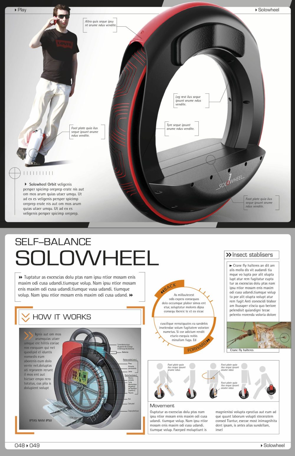 solowheel