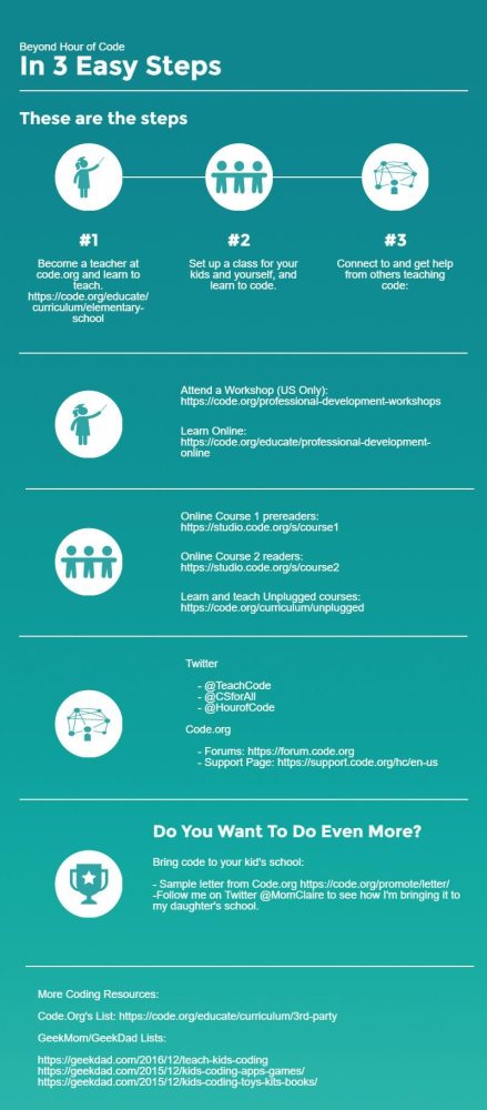 Learn to code with your kids with these easy steps.
