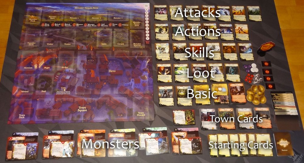 Shadowrift components