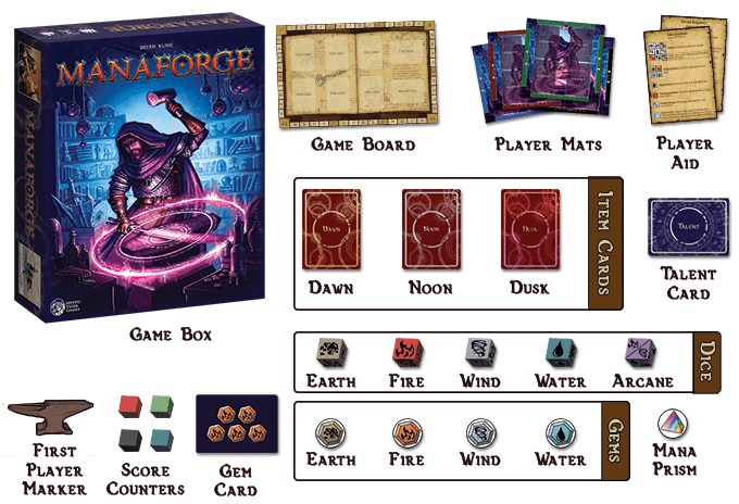 List of components included in Manaforge base set