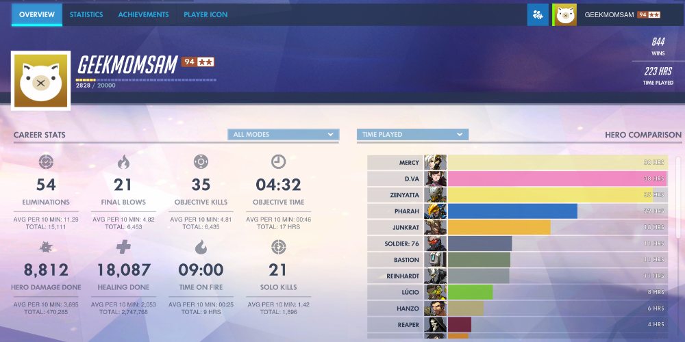 Sam's Current Overwatch Stats. She plays a lot of Mercy and D.Va, clearly.