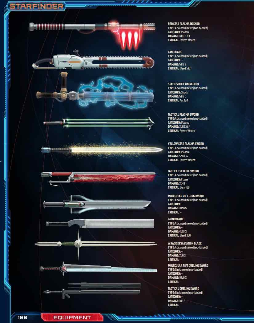 Melee Weapon Options