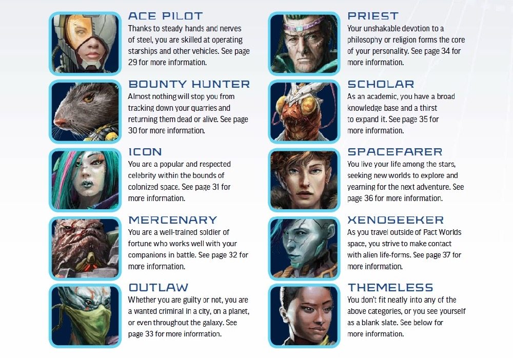 Starfinder Themes