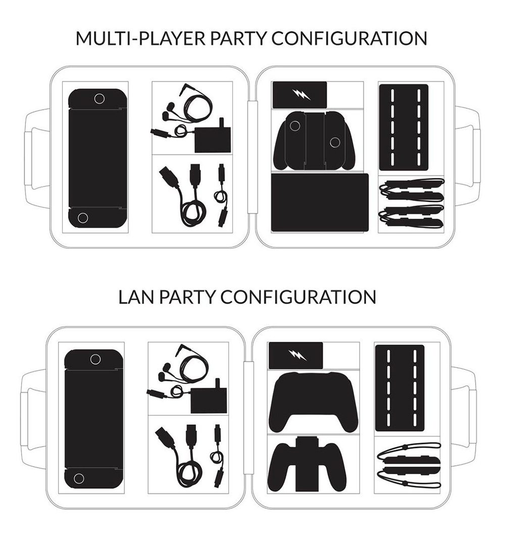 multiplayer pro configurations