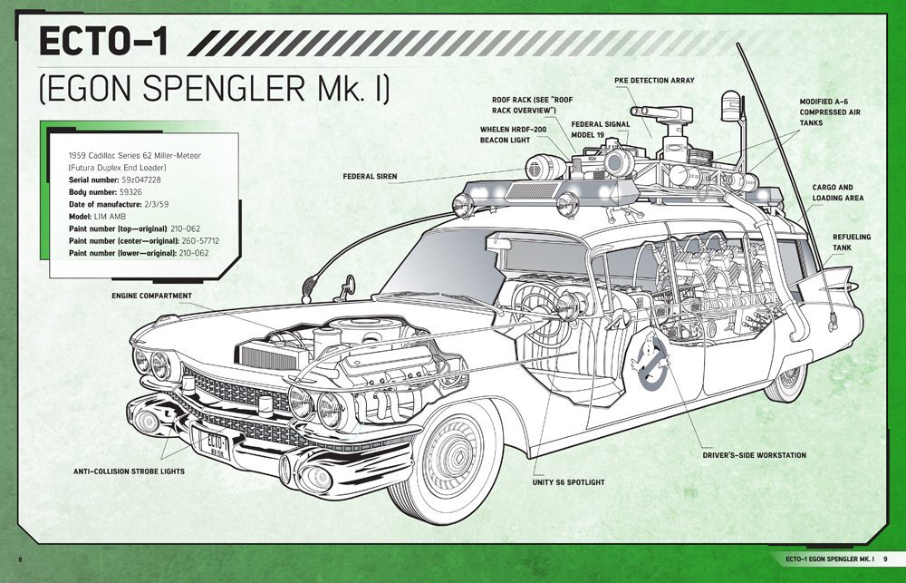 ECTO1