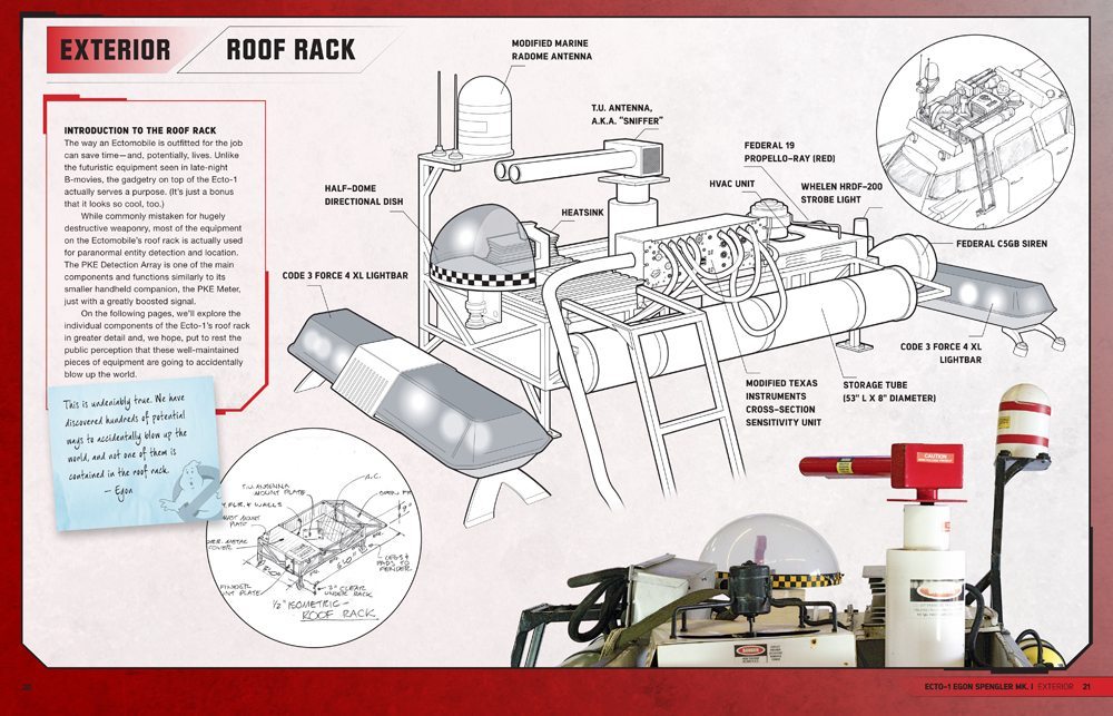 RoofRack