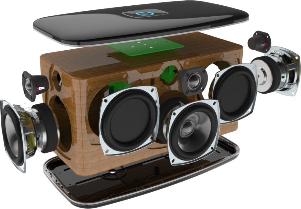 Riva Wand and Riva Festival review