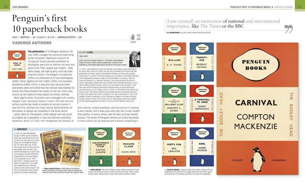 Books that changed history