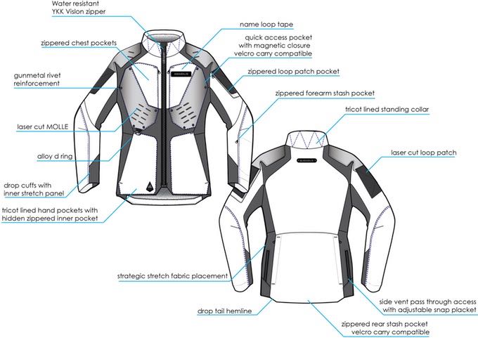 Responder Jacket Features