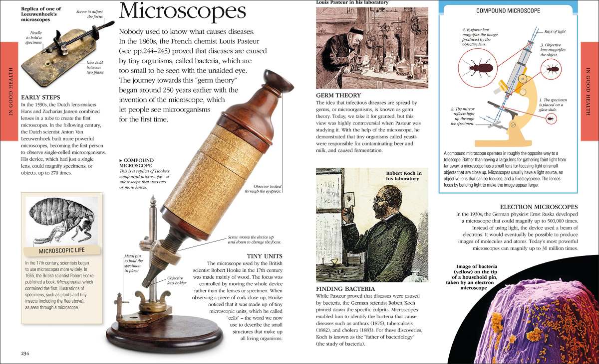 Inventions Childrens Encyclopedia