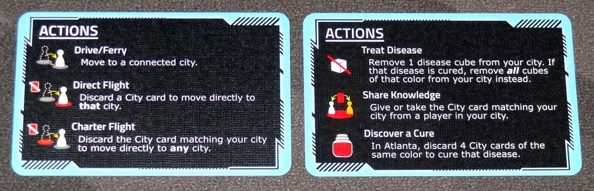 Pandemic: HotZone—North America reference cards