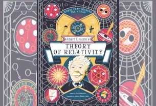 Theory of Relativity