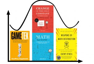 Stack Overflow: Math Effect