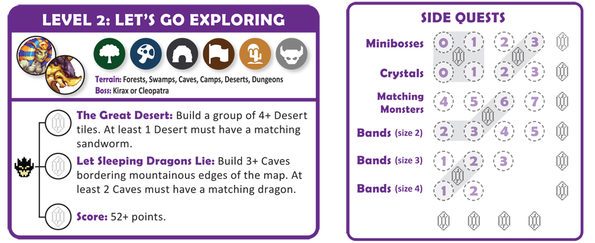 Overboss solo campaign excerpt