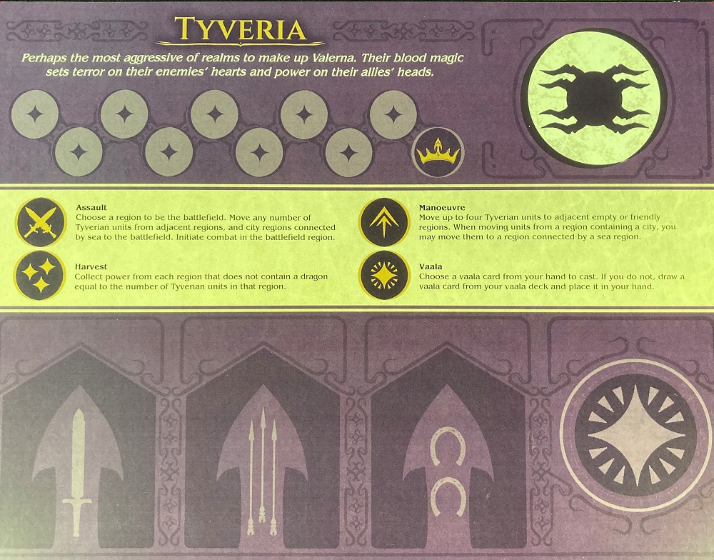 general player board