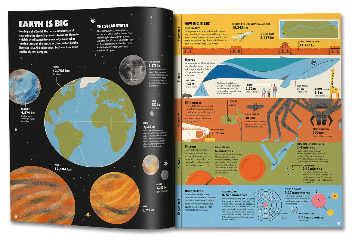 Earth is Big