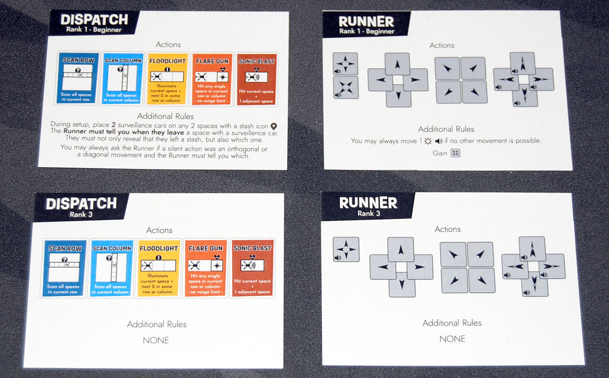 RUN Rank cards